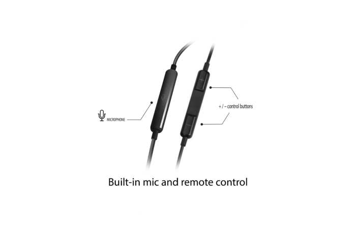 38693 USB-C_情境圖 Earphones USB C 120cm