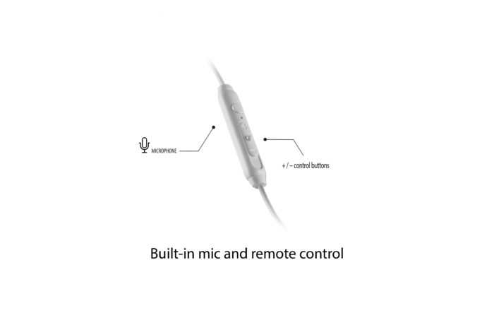 Earphones USB C 120cm